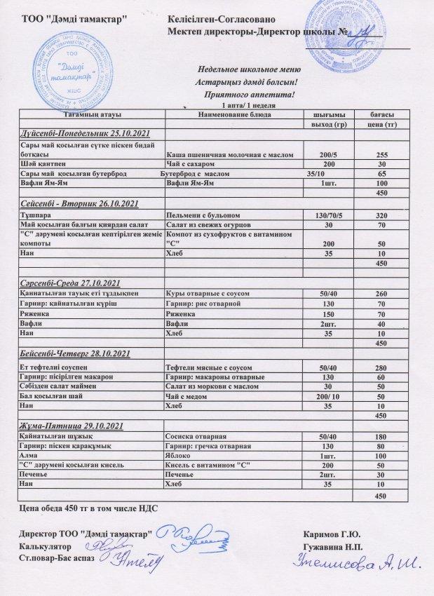 2021 жылғы 25-29 қазанның ас мәзірі