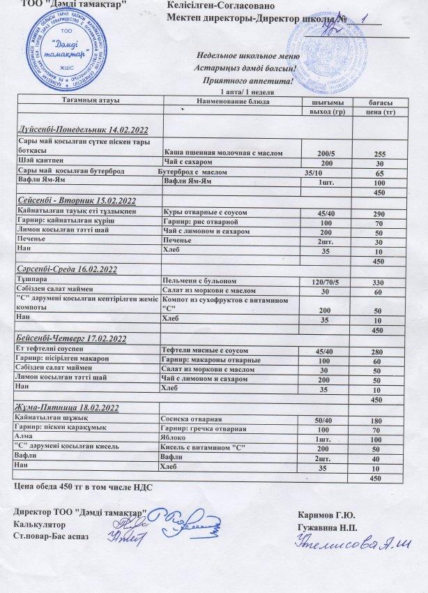 2022 жылғы 14-19 ақпанның ас мәзірі