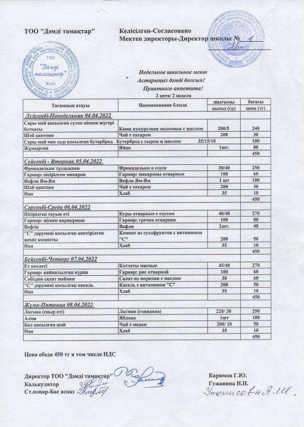 2022 жылғы 4-9 сәуірдің ас мәзірі