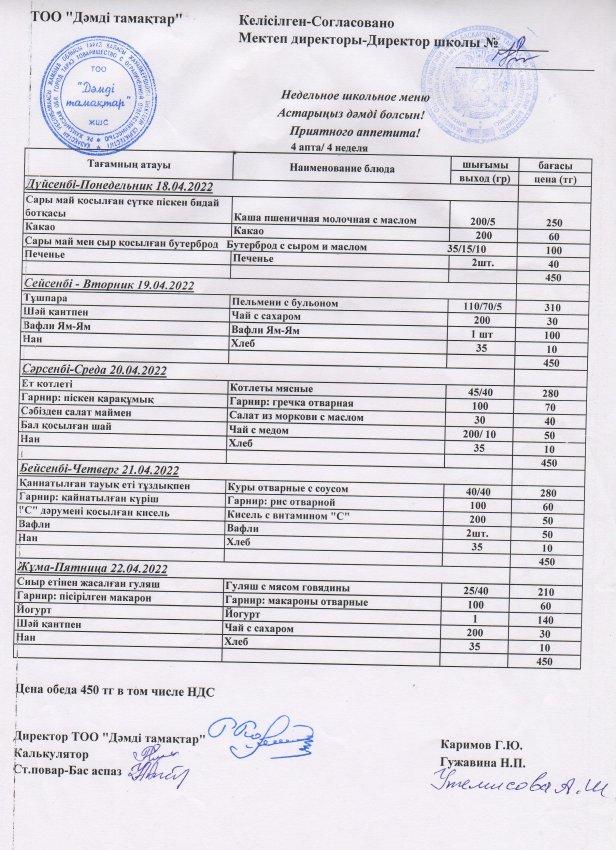 2022 жылғы 18-22 сәуірдің ас мәзірі