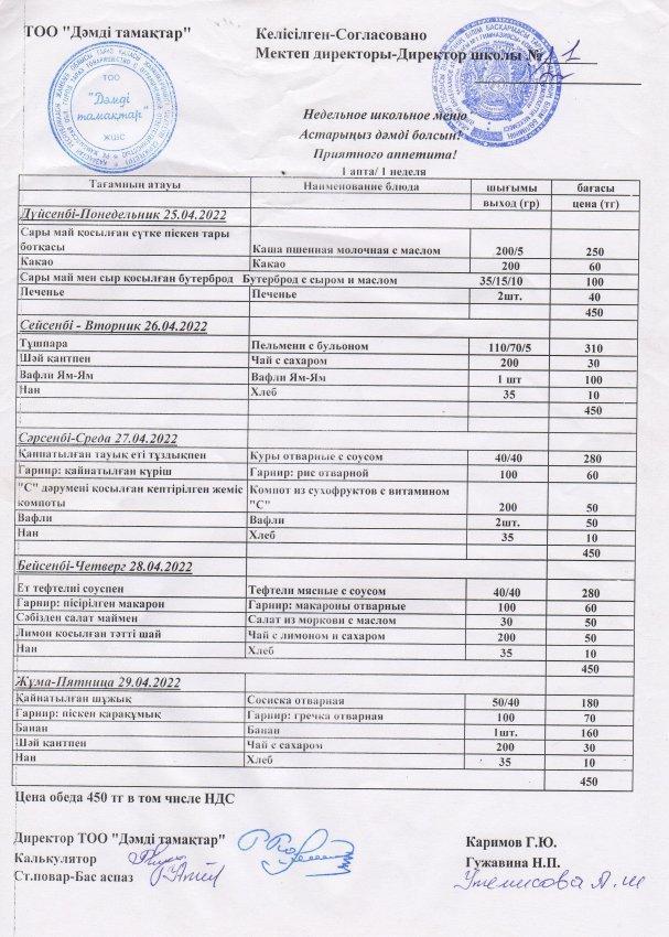 2022 жылғы 25-30 сәуірдің ас мәзірі