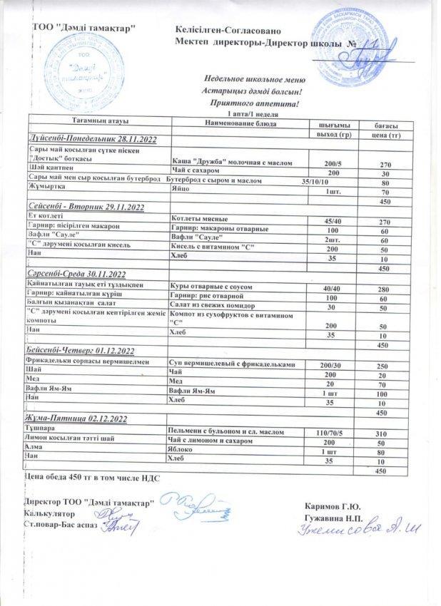 2022 жылғы  28.11 - 02.12 ас мәзірі