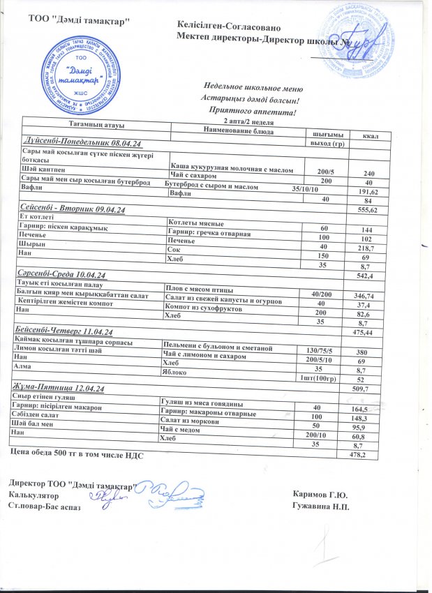 Меню 08.04.2024-12.04.2024