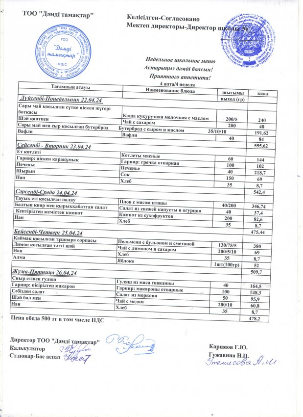 Меню 22.04.2024-26.04.2023