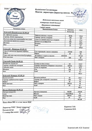 Меню 02.09.2024-06.09.2024