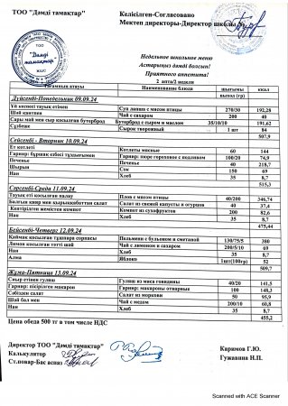 Меню 09.09.2024-13.09.2024