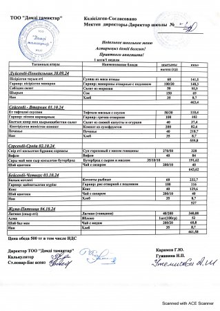 Меню 30.09.2024-04.10.2024