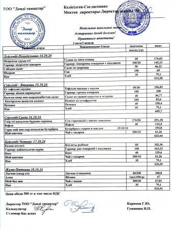 Меню 14.10.2024-18.10.2024