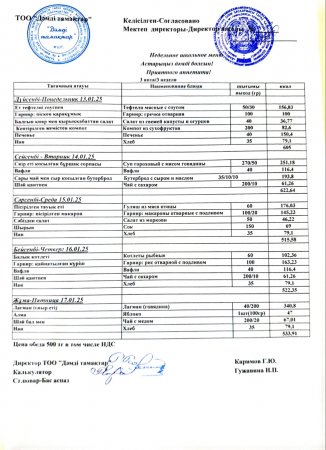 Меню 13.01.- 17.01.2025