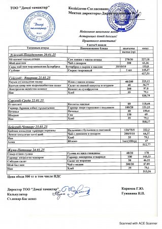 Меню 20.01.- 24.01.2025