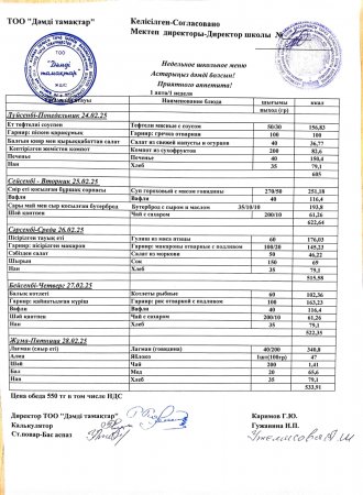 Меню 24.02.- 28.02.2025
