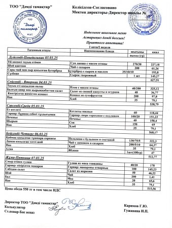 Меню 03.03.- 07.03.2025