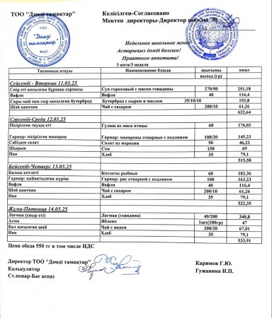 Меню 11.03.- 14.03.2025