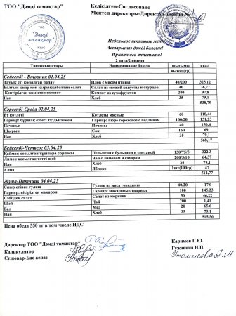 Меню 1.04.- 4.04.2025