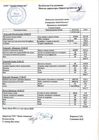 Меню 14.04.- 18.04.2025