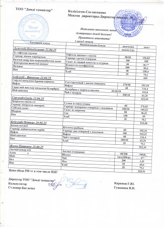 Меню 21.04.- 25.04.2025
