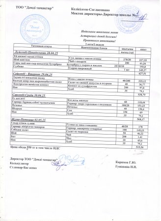 Меню 28.04.- 02.05.2025