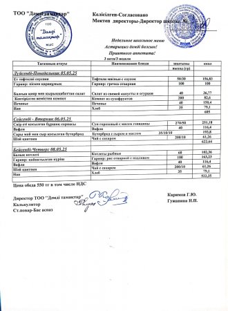Меню 5.05.- 8.05.2025