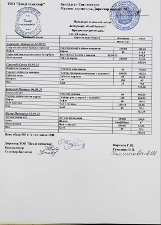 Меню 2.09-6.09.2025