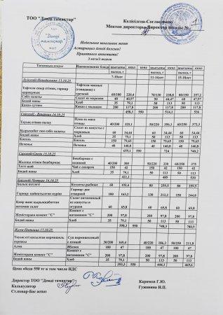 Меню 13.10-17.10.2025