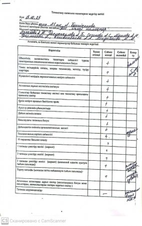 Тамақтану сапасына мониторинг жүргізу актісі