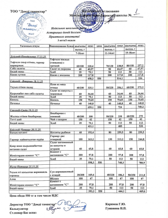 Меню 17.11 - 21.11.2025