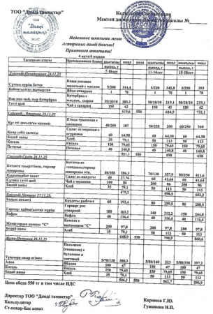 Меню 24.11 - 28.11.2025 ж.