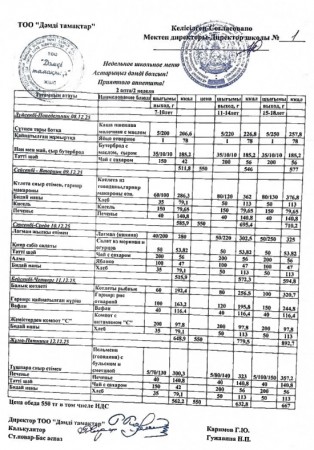 Меню 08.12 - 12.12.2025 ж.