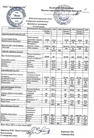 Меню 22.12 - 26.12.2025 ж.