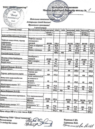Меню 15.12 - 19.12.2025 ж.