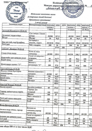 Меню 02.06 - 06.02.2025 ж.