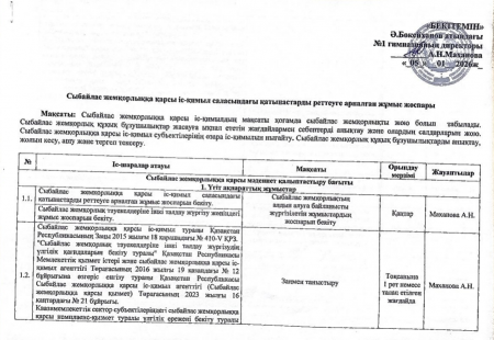 Сыбайлас жемқорлыққа қарсы іс-қимыл саласындағы қатынастарды реттеуге арналған жұмыс жоспары