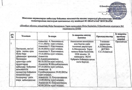 Мектепке оқушыларды қабылдау бойынша мемлекттік қызмет көрсетуді ұйымдастыру ж/е заң талаптарын сақталуын қамтамасыз ету жөніндегі іс-шаралар жоспары