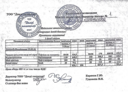 Меню 25.05.2026 ж