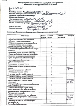 Тамақтандырудың сапалық мониторингі. 25.09.2026 ж.